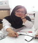 Zeinab Deris Zayeri  - MedLife Clinics